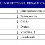 tabella-irc
