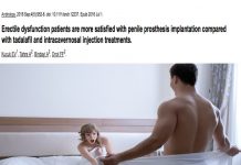 Risultati dopo protesi peniena? le pubblicazioni confermano l’estrema soddisfazione dei pazienti.